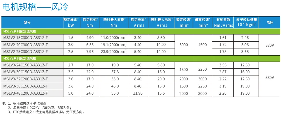 1574218544605801.webp 5.webp